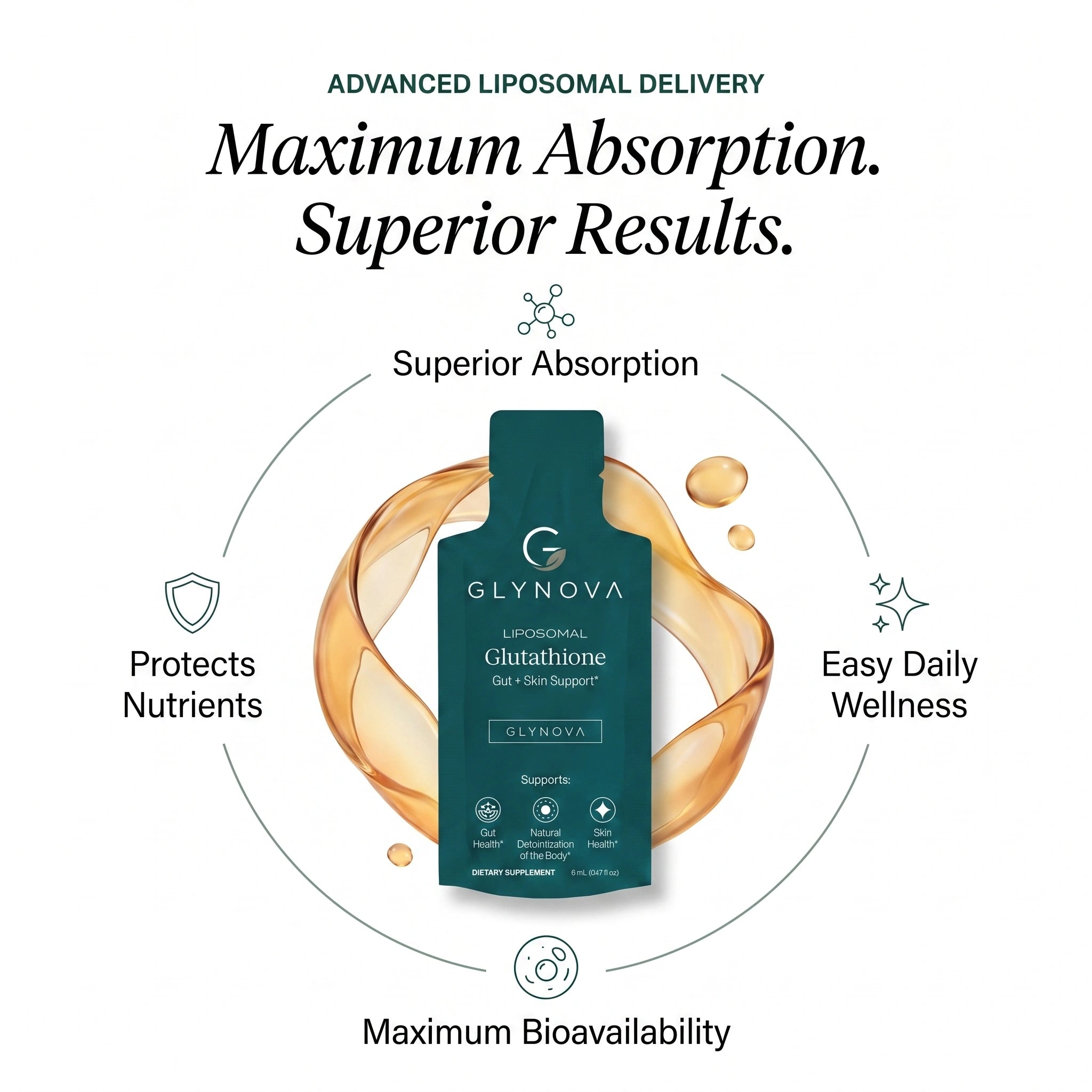 Glynova™ Liposomal Glutathione