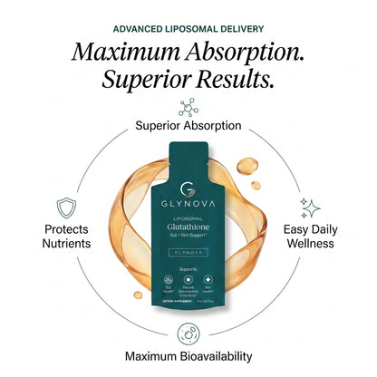 Glynova™ Liposomal Glutathione